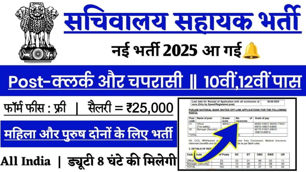 Sachivalaya Sahayak New Vacancy 2025- सचिवालय सहायक के 35501 पदों पर आई भर्ती