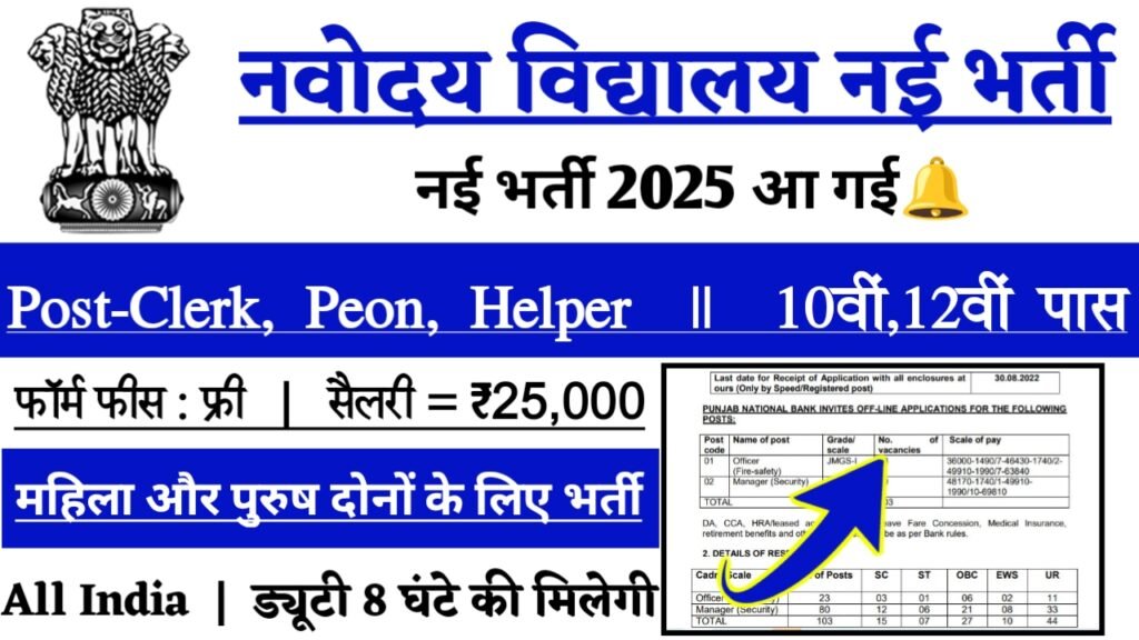Navodaya Vidyalaya New Vacancy 2025- नवोदय विद्यालय के 22366 पदों पर आई भर्ती