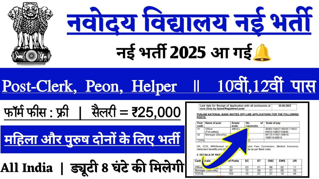 Navodaya Vidyalaya New Vacancy 2025- नवोदय विद्यालय के 22366 पदों पर आई भर्ती