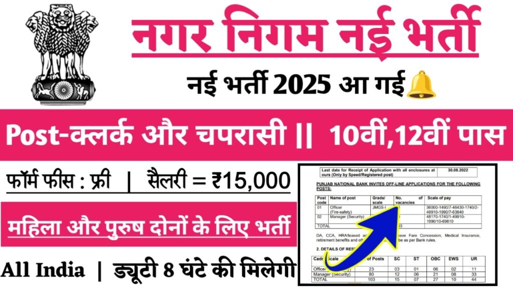 Nagar Nigam Naukari 2024: Nagar Nigam के अंतर्गत 52002 पदों पर आई भर्ती