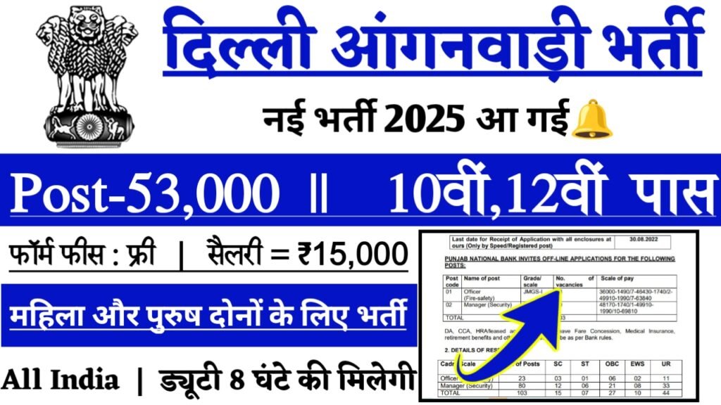 Delhi Anganwadi New Vacancy 2025- दिल्ली आंगनवाड़ी मे 53000 से अधिक सरकारी नौकरियां, 10वीं पास के लिए