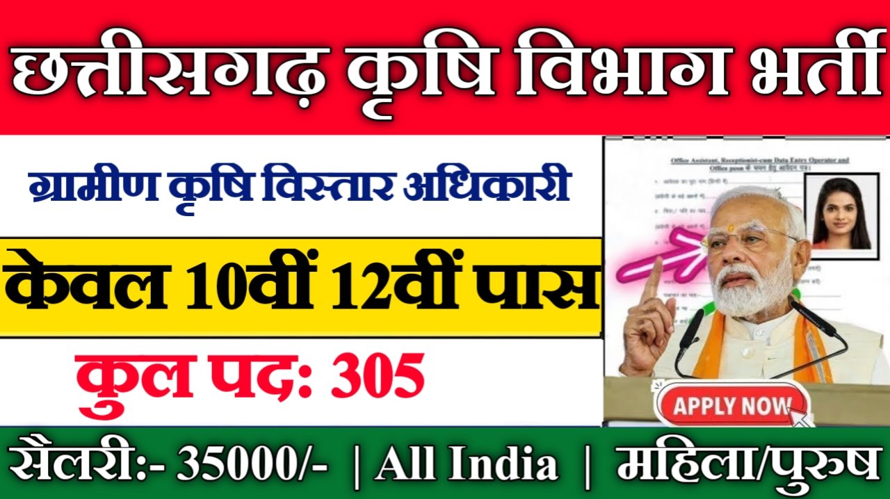 Chhattisgarh Krishi Vibhag New Vacancy 2025- छत्तीसगढ़ कृषि विभाग भर्ती 2025, Authoritative Notice Out
