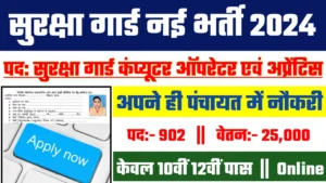 Security Guard Recruitment 2024: सुरक्षा गार्ड भर्ती 2024
