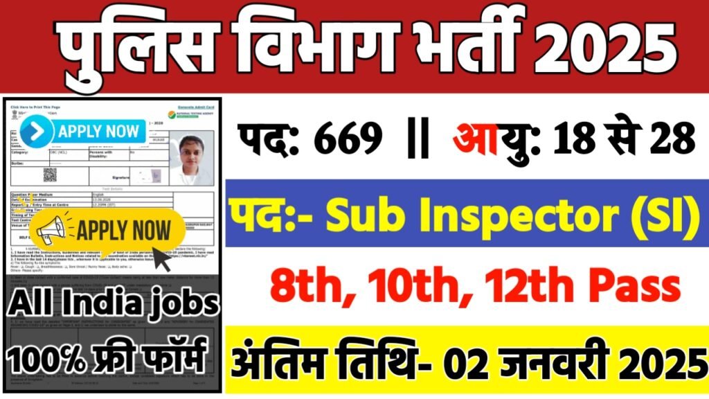 Police SI Recruitment 2025: पुलिस विभाग भर्ती 2025