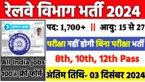 Railway Recruitment 2024: रेलवे भर्ती 2024