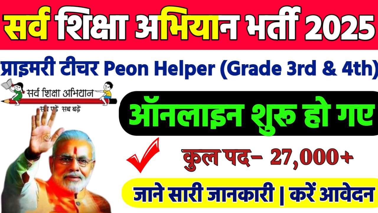 Sarv Siksha Abhiyan Recruitment 2025: सर्व शिक्षा अभियान भर्ती 2025