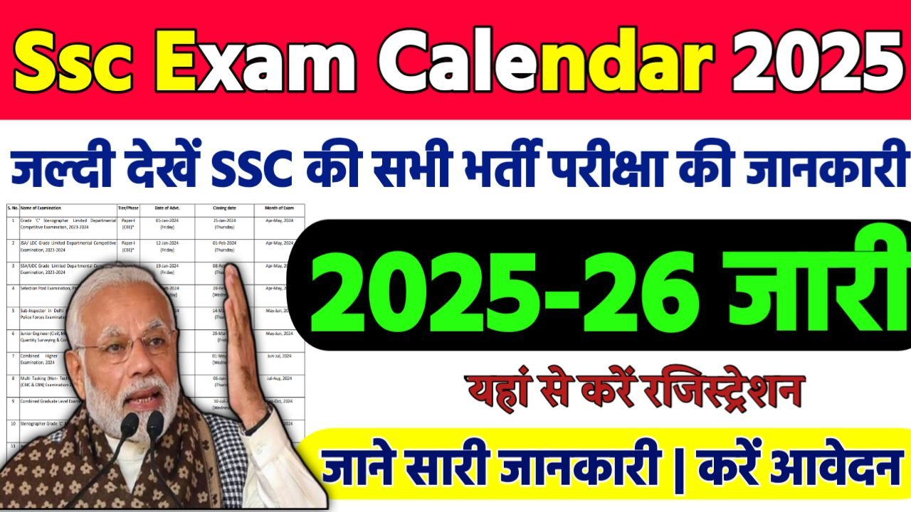 ssc exam calendar 2025: SSC की सभी भर्ती परीक्षा की जानकारी जाने
