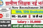 Teacher Recruitment 2025: टीचर भर्ती 2025