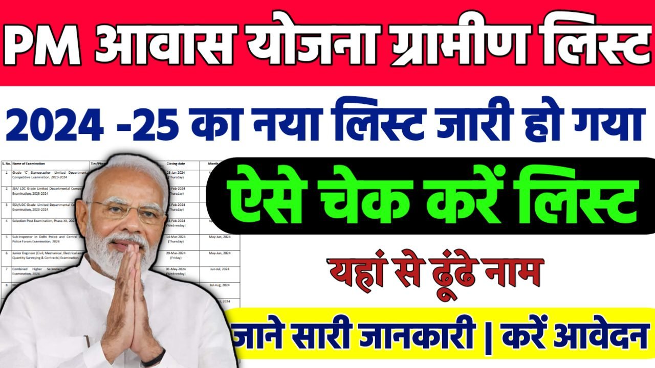 PM Awas Yojana Gramin List 2024-25 : पीएम आवास योजना का नया लिस्ट हुआ जारी ऐसे करे चेक