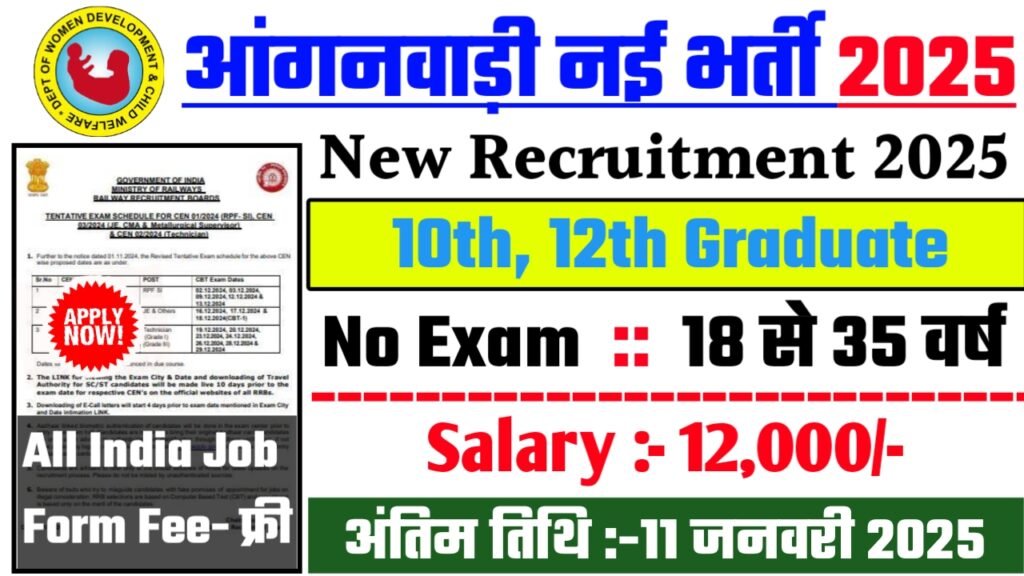 Anganwadi Recruitment 2025: आंगनवाड़ी भर्ती 2025