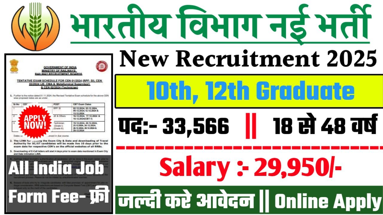 FCI Upcoming Recruitment 2025: खाद्य विभाग भर्ती 2025
