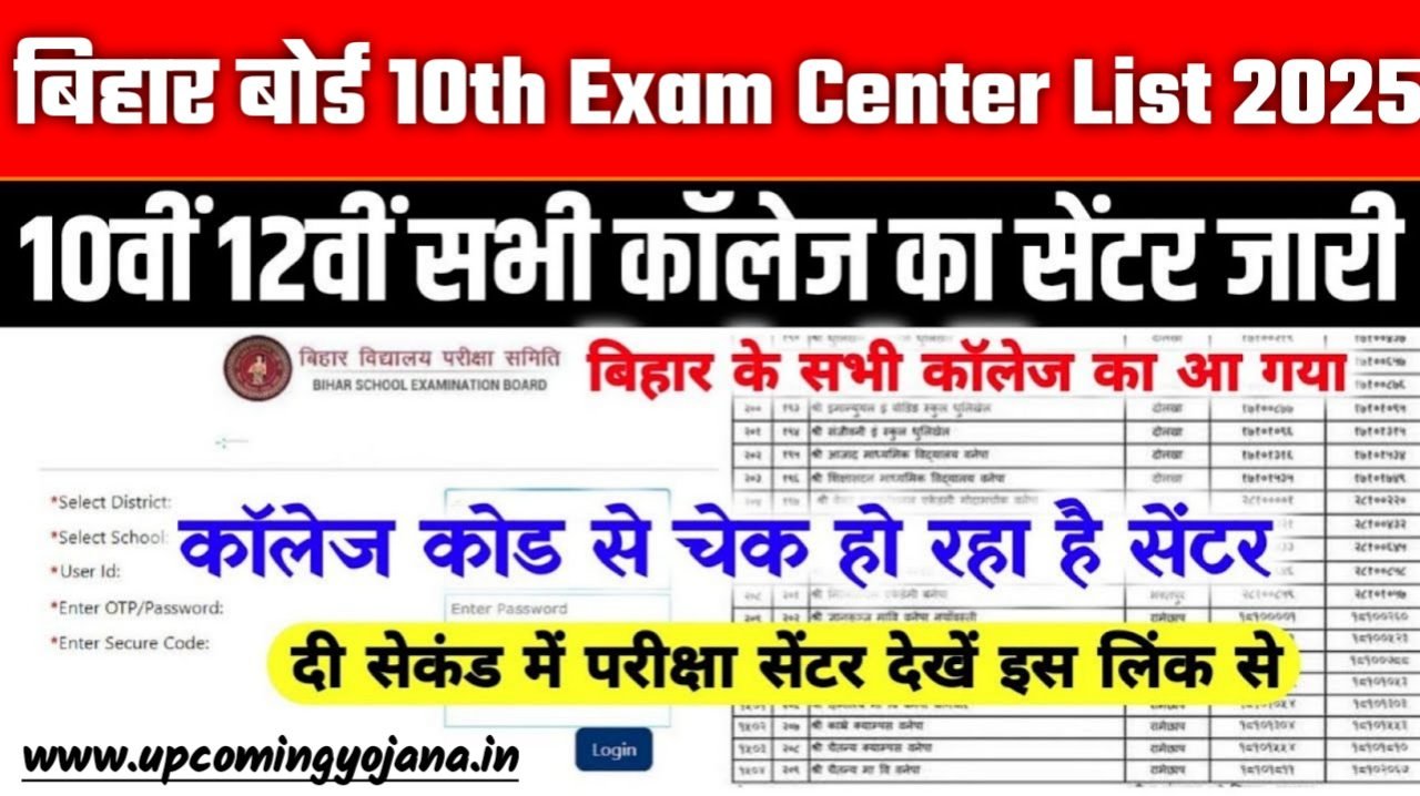 Bihar Board 10th Exam Center List 2025: बिहार बोर्ड मैट्रिक परीक्षा 2025 सेंटर लिस्ट ऐसे करे चेक & डाउनलोड