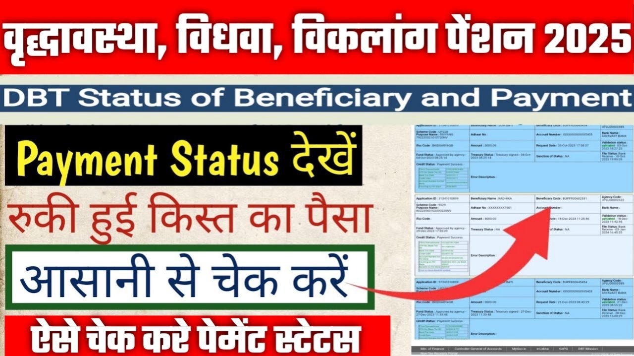 Elabharthi Payment Status Check Online: ई-लाभार्थी पेंशनधारी ऑनलाइन ऐसे चेक करे पेमेंट स्टेटस