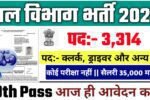 Water Department New Recruitment 2025: जल विभाग भर्ती 2025- Authoritative Notice Out