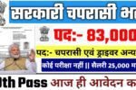 Govt Peon New Recruitment 2025: चतुर्थ श्रेणी कर्मचारी भर्ती 2025
