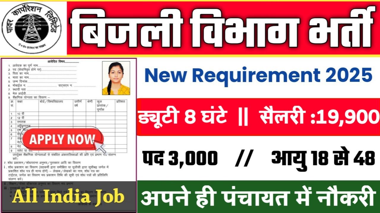 Bijli Vibhag New Vacancy 2025- विद्युत विभाग भर्ती 2025, Authoritative Notice Out