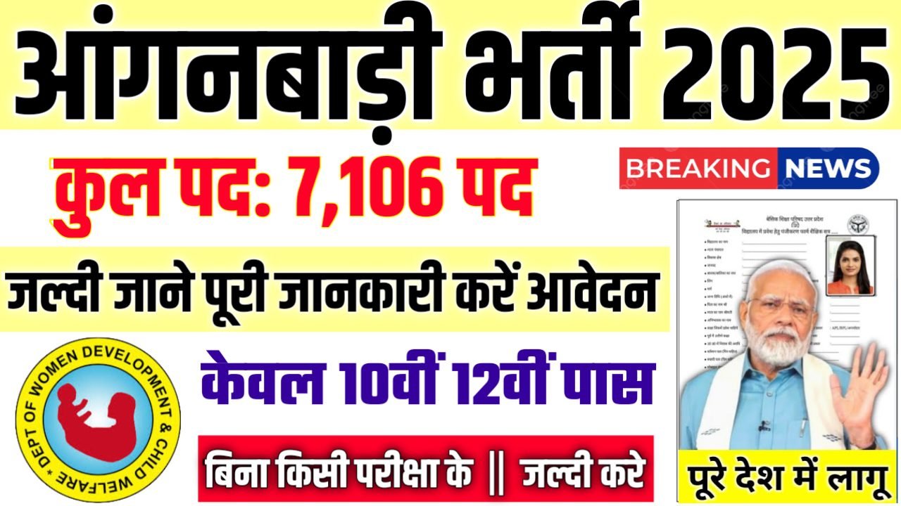 Anganwadi New Vacancy 2025- आंगनबाड़ी भर्ती 2025, Authoritative Notice Out