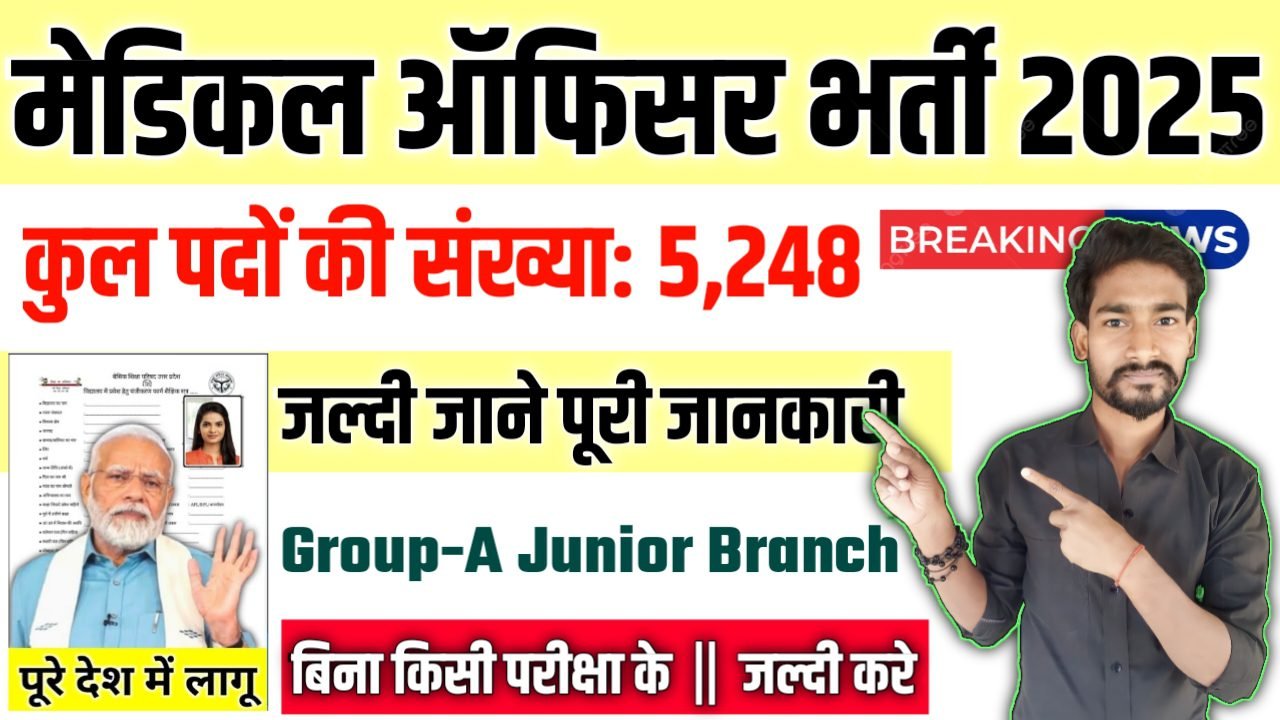 Medical Officer New Vacancy 2025- मेडिकल ऑफिसर भर्ती 2025, Authoritative Notice Out