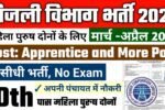 Bijli Vibhag New Vacancy 2025