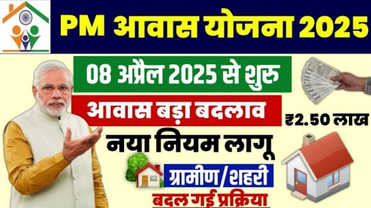 PM Awas Yojana New List 2025 : प्रधानमंत्री ग्रामीण आवास योजना नया लिस्ट हुआ जारी-ऐसे चेक करे अपना नाम