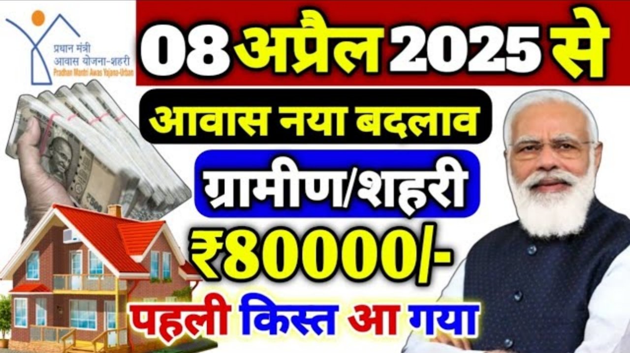 Pm Awas Yojna New Update: प्रधानमंत्री आवास योजना में नई शुरुआत – जानें पूरी जानकारी