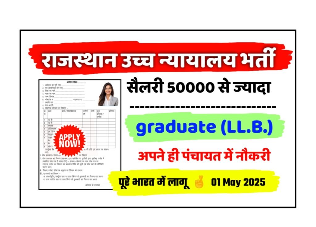 Rajasthan High Court New Vacancy 2025: राजस्थान उच्च न्यायालय में आई बम्पर भर्ती
