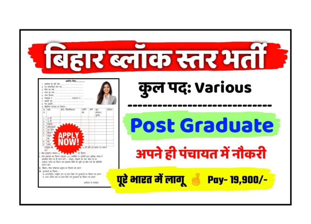 Bihar Block ABF New Vacancy 2025- बिहार ब्लॉक स्तर भर्ती 2025, Authoritative Notice Out
