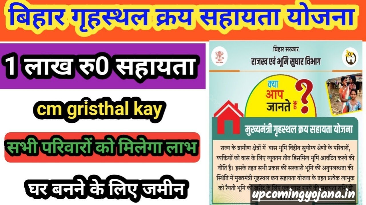 Mukhyamantri Grih Sthal Kray Sahayata Yojana