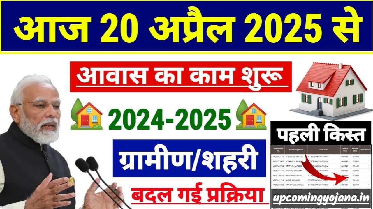 प्रधानमंत्री आवास योजना (ग्रामीण) के लिए ऑनलाइन रजिस्ट्रेशन शुरू – जानिए पूरी प्रक्रिया