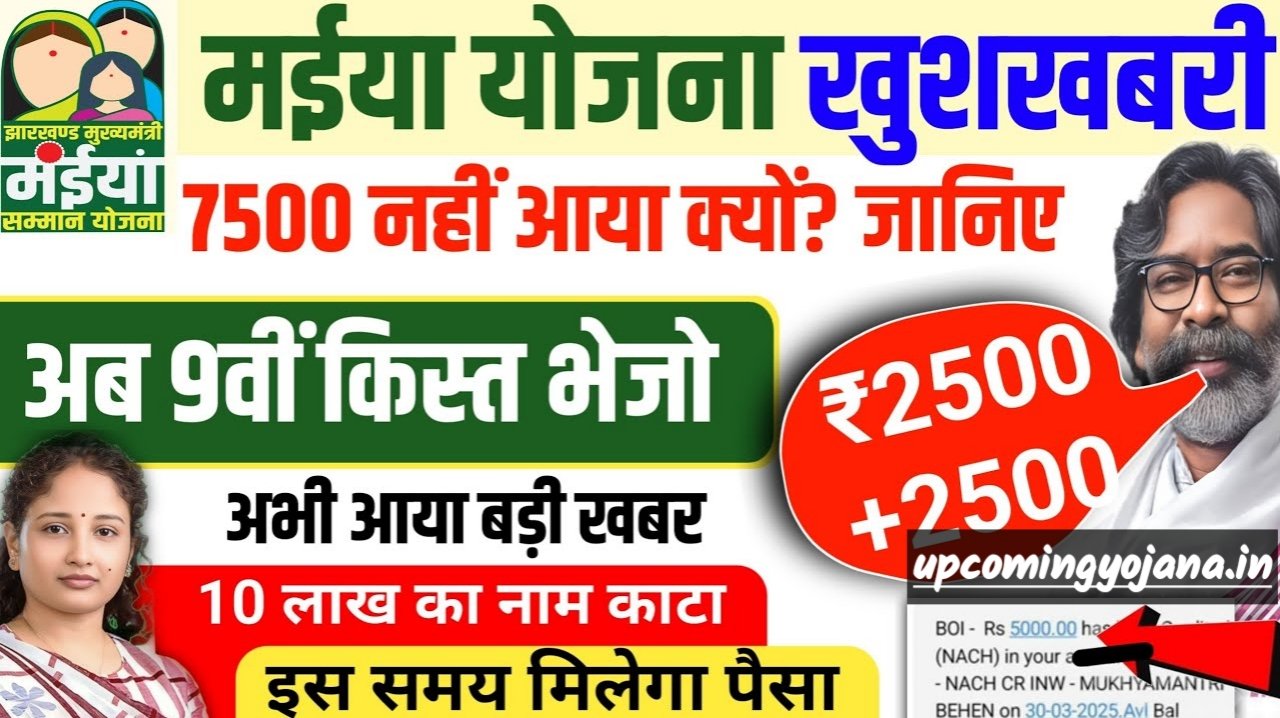 Maiya Samman Yojana 7500 Payment List: मंईयां सम्मान योजना की 7500 रुपए की नई लिस्ट जारी