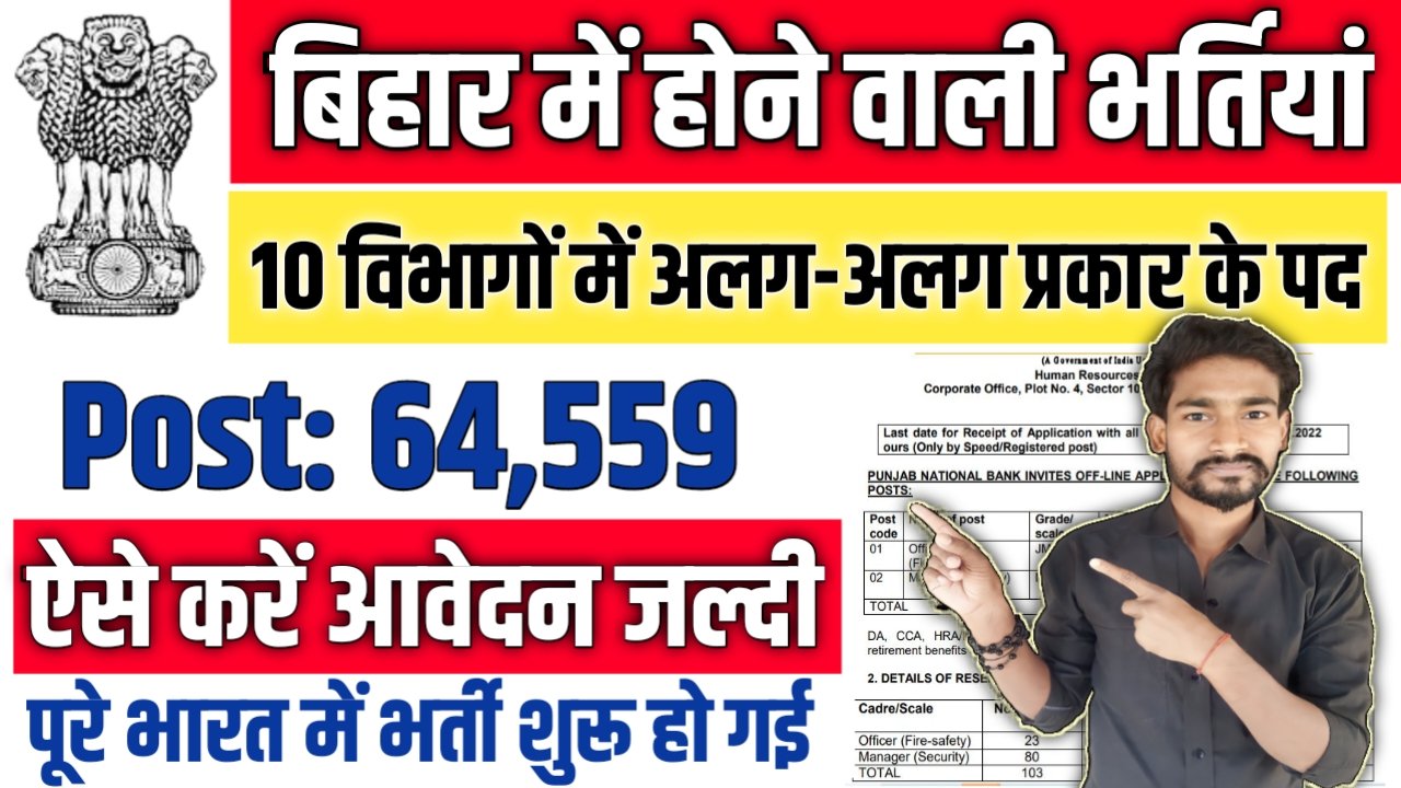 Bihar New Upcoming Vacancy 2025: बिहार में 64,559 पदों पर बंपर भर्ती, जानें कब शुरू होंगे आवेदन