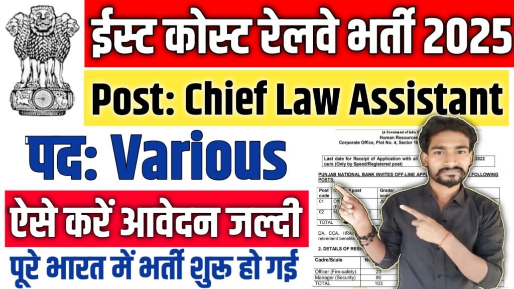 East Coast Railway New Vacancy 2025: ईस्ट कोस्ट रेलवे में बम्पर भर्ती