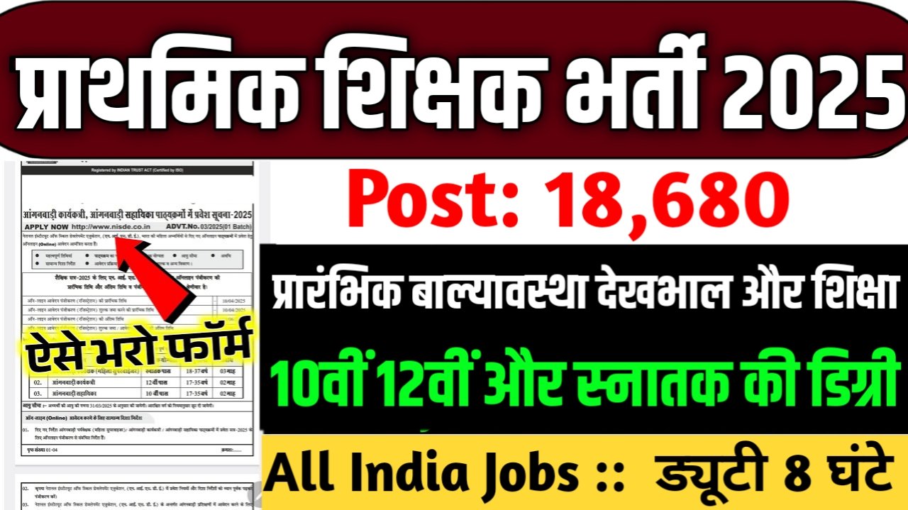 UP ECCE Educator New Vacancy 2025- बिना परीक्षा के 18680 से अधिक पदों पर भर्ती, ऐसे होगा चयन