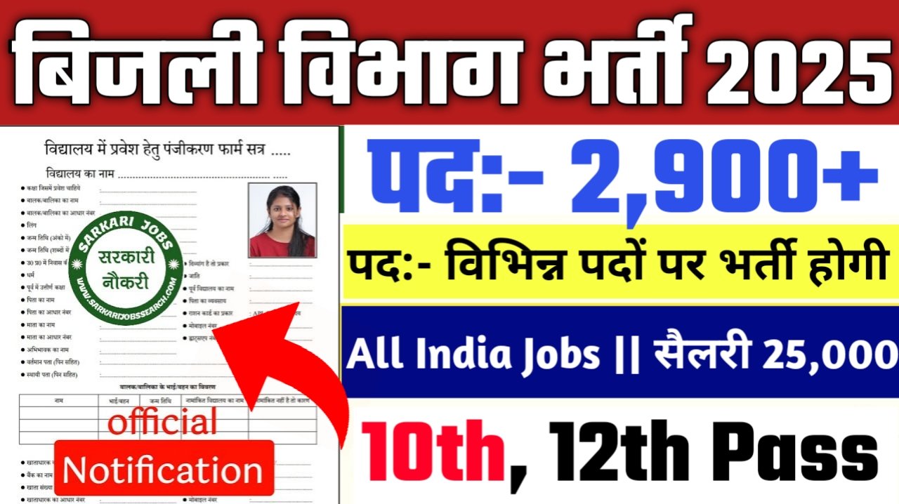 Bijli Vibhag New Vacancy 2025- बिजली विभाग में 2900 से अधिक पदों पर भर्ती, शैक्षणिक योग्यता 12वीं पास