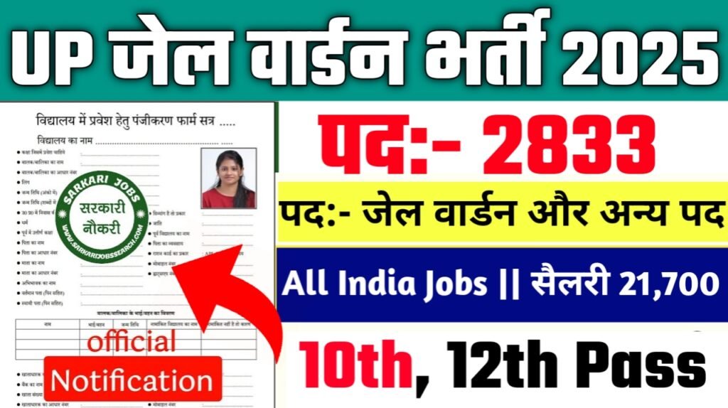 UP Police Jail Warder New Vacancy 2025- जेल वार्डन के 2833 पदों पर भर्ती नोटिस हुआ जारी, 12वीं पास योग्य