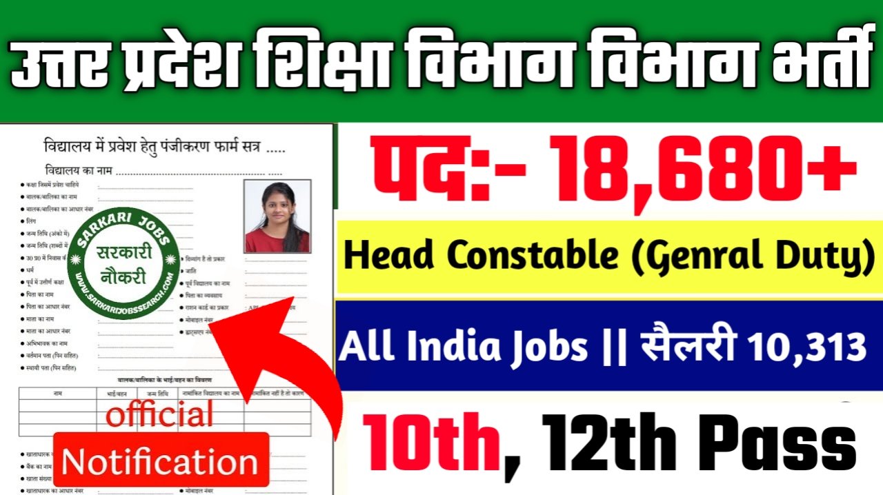 UP ECCE Educator New Vacancy 2025- बिना परीक्षा के 18680 से अधिक पदों पर भर्ती, ऐसे होगा चयन