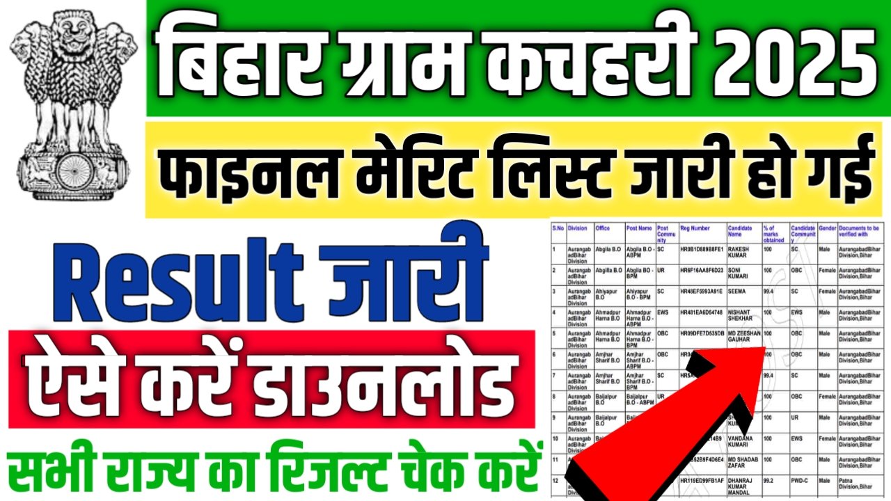 Bihar Gram Kachahari Nyaya Mitra Final Merit List 2025 (Out) : बिहार ग्राम कचहरी न्याय मित्र फाइनल मेरिट लिस्ट जारी, जल्दी करे चेक
