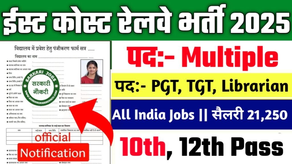 East Coast Railway New Vacancy 2025- ऑनलाइन आवेदन शुरू, योग्यता और चयन प्रक्रिया