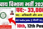 FCI New Recruitment 2025: खाद्य विभाग 33000 से ज्यादा पदों पर भर्ती होगी