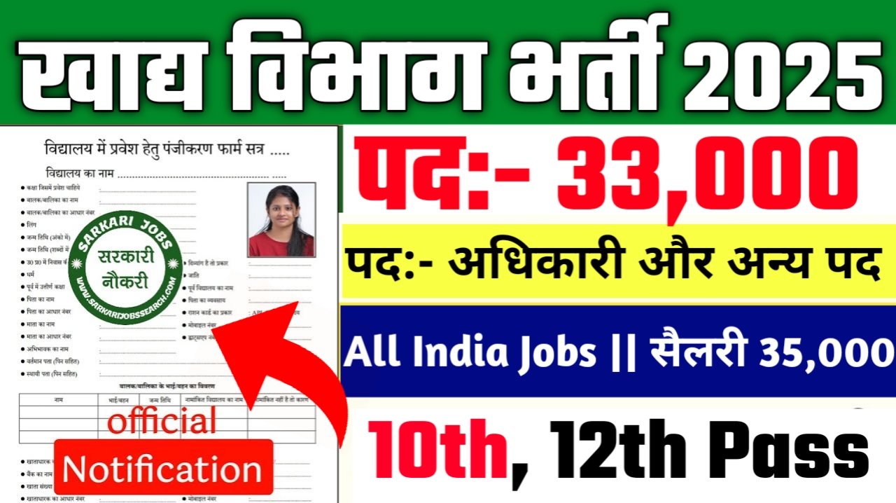 FCI New Recruitment 2025: खाद्य विभाग 33000 से ज्यादा पदों पर भर्ती होगी