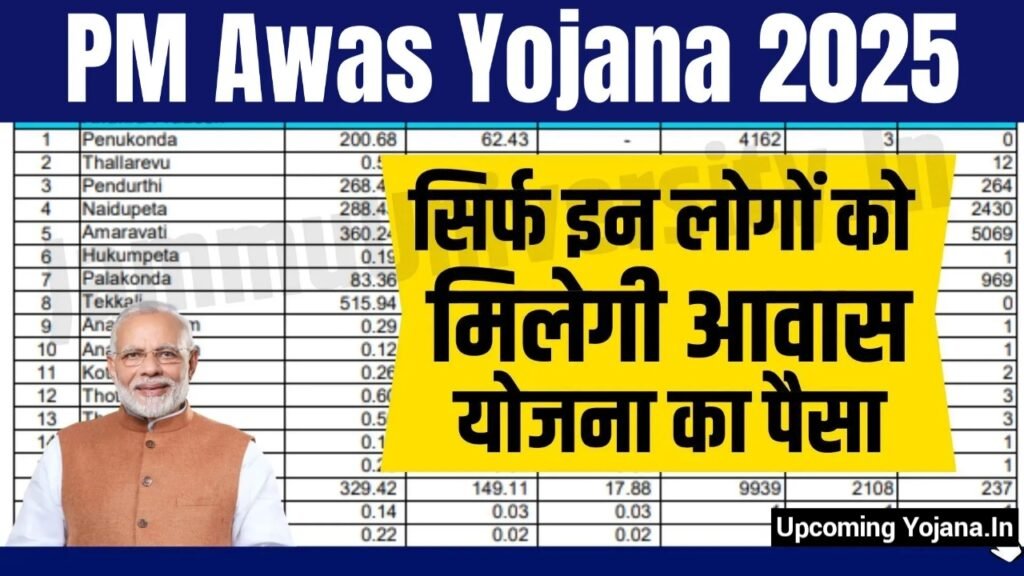 PM Awas Yojana Verification Process