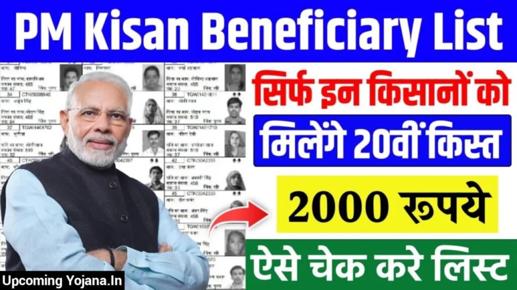 PM Kisan 20th Kist kab milega : पीएम किसान योजना इस दिन मिलेगा 20वीं क़िस्त का पैसा