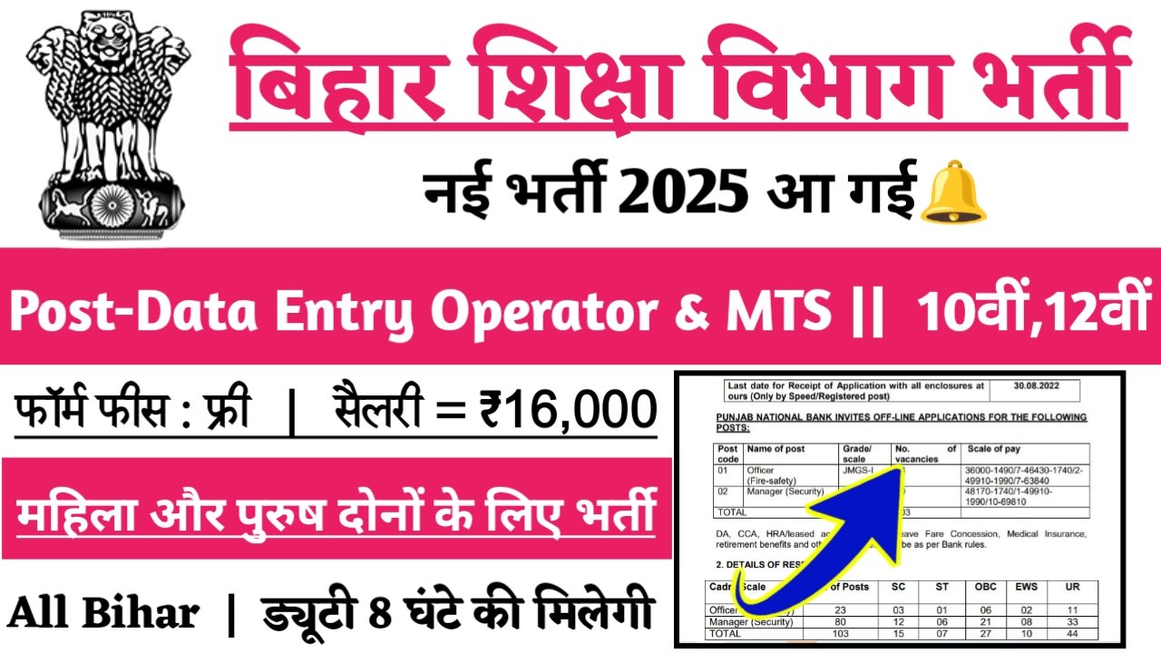 Bihar SCERT New Vacancy 2025- बिहार शिक्षा विभाग में डाटा एंट्री ऑपरेटर और MTS की नई भर्ती आवेदन शुरू