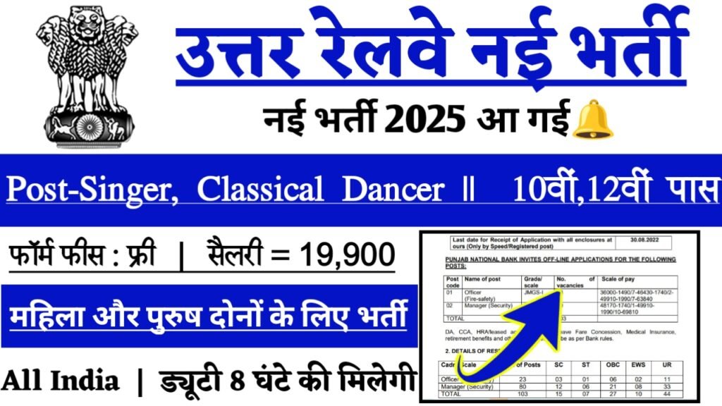 RRC Northern Railway New Vacancy 2025- उत्तर रेलवे मे सिंगर, क्लासिकल डांसर के पदों पर बफर भर्ती