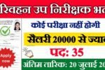 MPPSC Transport Sub Inspector New Vacancy 2025- परिवहन उप निरीक्षक भर्ती 2025, Authoritative Notice Out