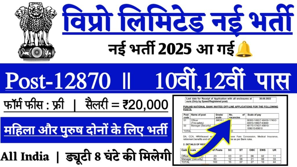 Wipro Limited New Vacancy 2025- विप्रो लिमिटेड भर्ती 2025, Authoritative Notice Out
