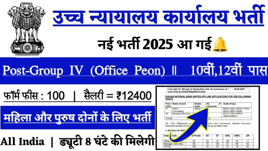 High Court Office New Vacancy 2025- उच्च न्यायालय कार्यालय में 5670 पदों पर आई बंपर भर्ती