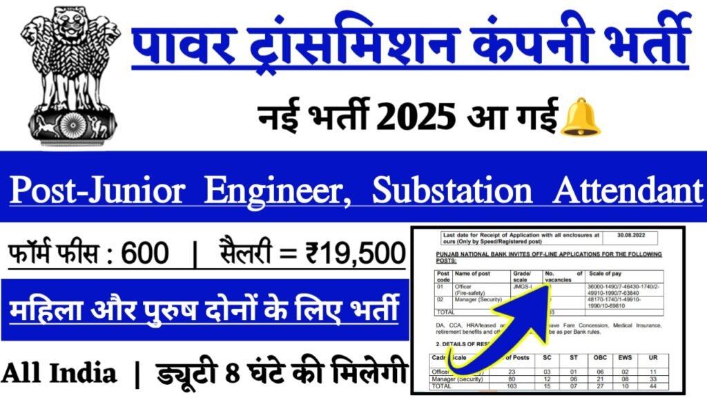 Power Transmission Company New Vacancy 2025- पावर ट्रांसमिशन कंपनी में 633 पदों पर आई बंपर भर्ती