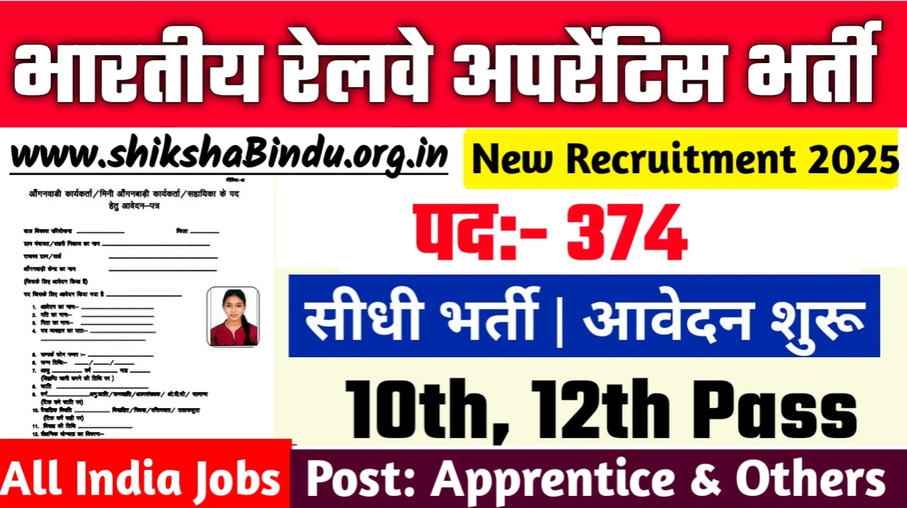 Indian Railways New Vacancy 2025- भारतीय रेलवे में बिना परीक्षा आई बंपर भर्ती