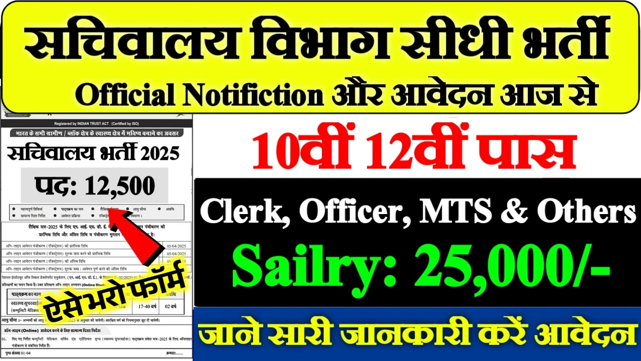 Sachivalaya Department New Naukri 2025- सचिवालय विभाग में 12500 पदों पर आई बंपर भर्ती